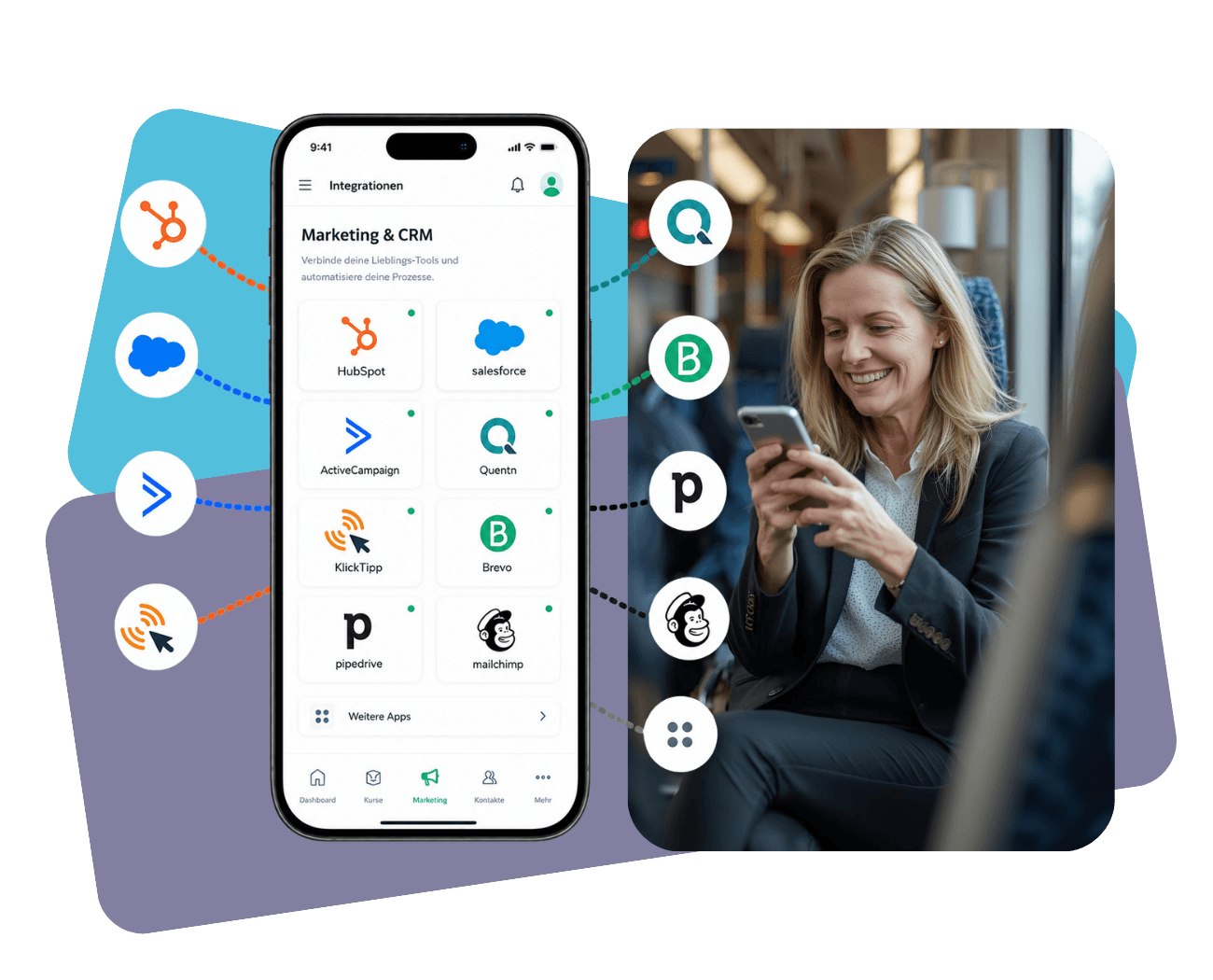 Spreadmind Funktion - Marketing- & CRM-Integration