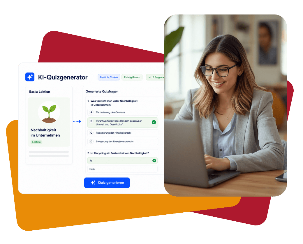 Spreadmind Funktion - Medien Integration