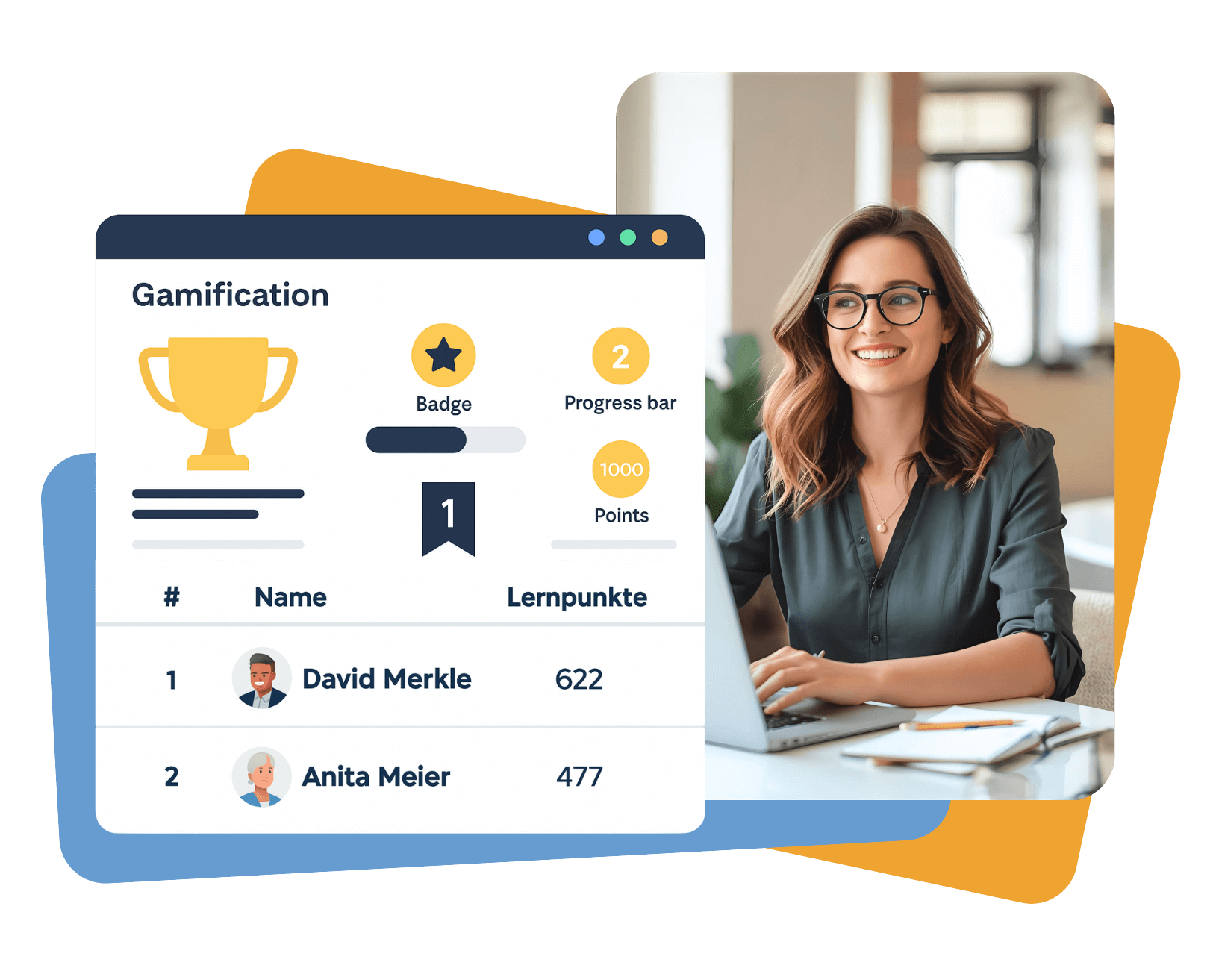 Spreadmind Funktion - Gamification