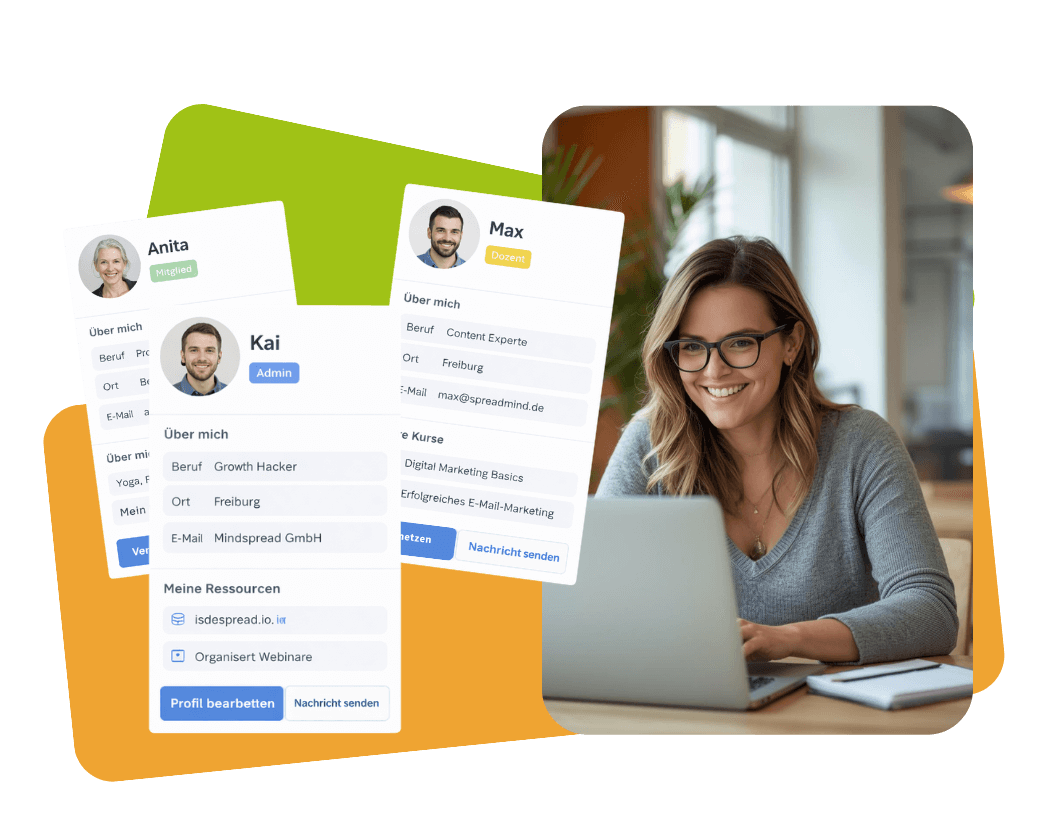 Spreadmind Funktion - Profile