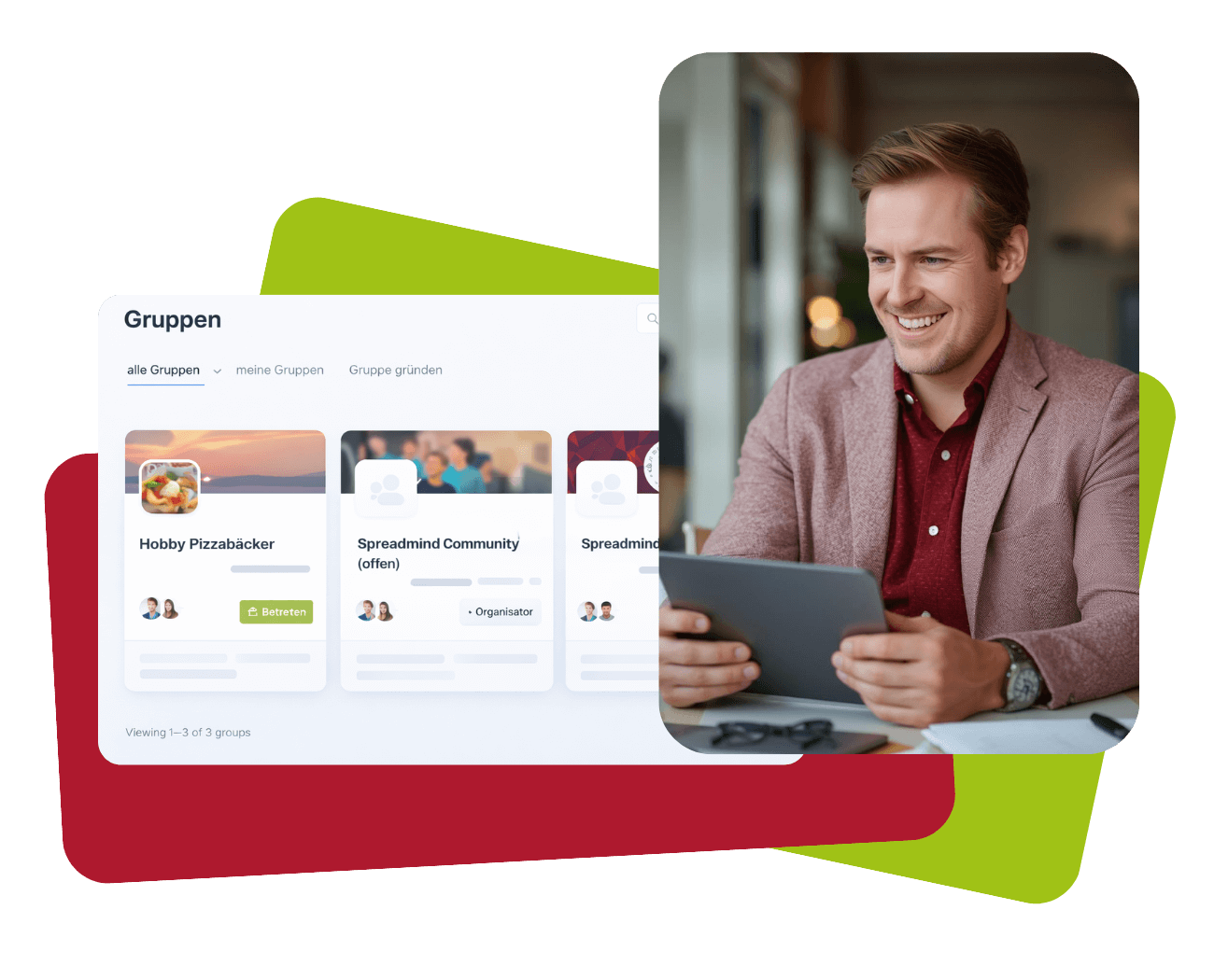 Spreadmind Funktion - Gruppen