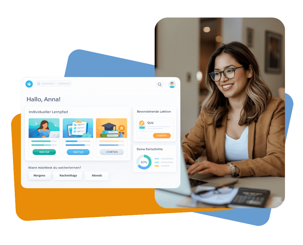 Spreadmind Funktion - Individuelles Lernerlebnis