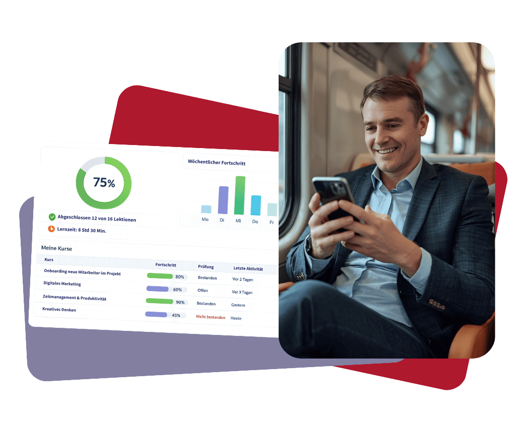 Spreadmind Funktion - Lernfortschrittskontrolle